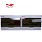 On Grid Solar DB Bundle With Fuses